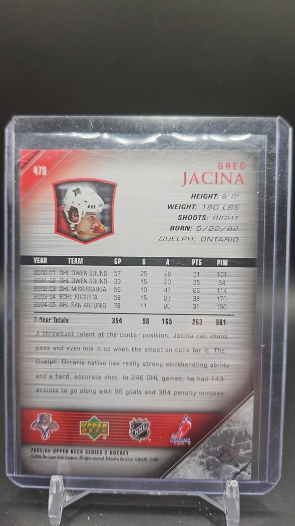 2005-06 GREG JACINA UPPER DECK SERIES 2 YOUNG GUNS ROOKIE #479 PANTHERS - Image 2