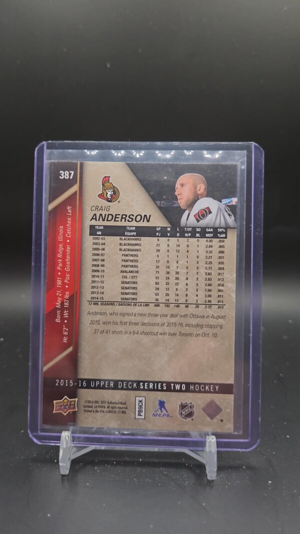 2015-16 Upper Deck UD Exclusives /100 Craig Anderson #387 - Image 2
