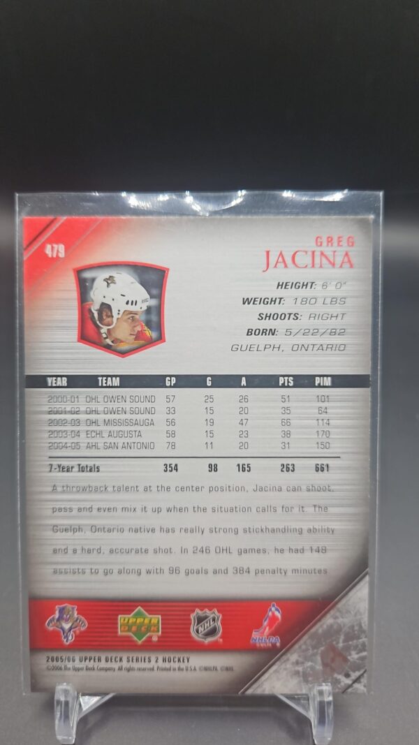 2005-06 Upper Deck Series 2 Hockey GREG JACINA #479 Young Guns Rookie - Image 2