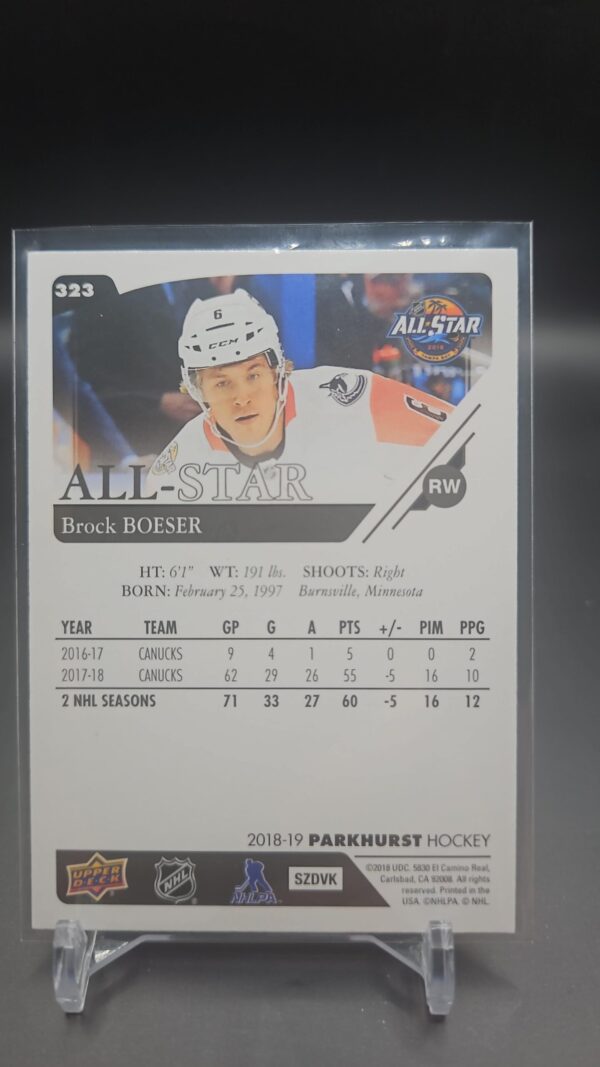 2018-19 Parkhurst All-Star Brock Boeser #323 Vancouver Canucks - Image 2